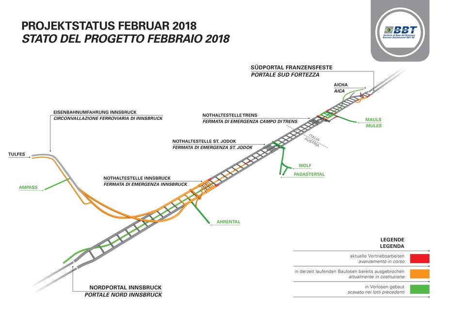 Brenner-Basistunnel, Projektsatus Februar 2018 © BBT